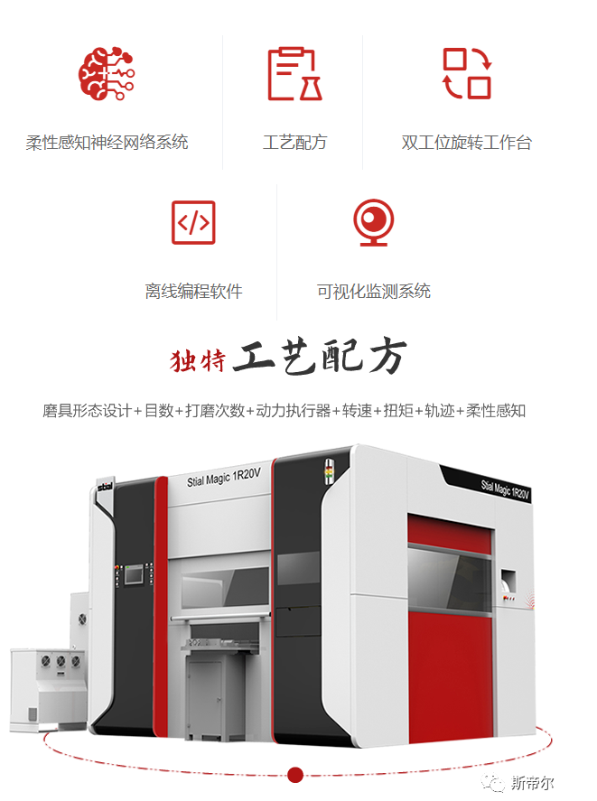 斯帝爾柔性打磨機器人工作站，達到工匠級的手藝水平